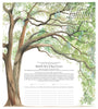 Live Oak Tree Quaker Marriage Contract | Tallulah Ketubahs